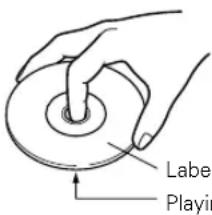 Label Playin