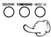 KENWOOD DVT-7300 - Selecting the desired input - 2