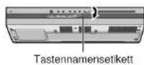 SHARP HT-X1H - Hinweis: - 3
