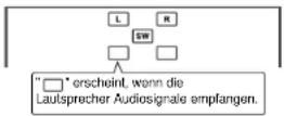 SHARP HT-X1H - Beispiel: - 2