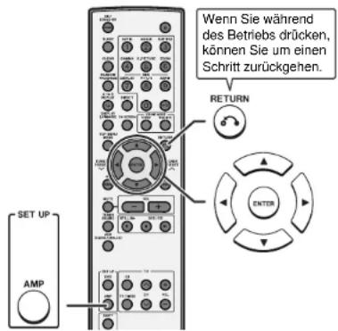 SET UP AMP RETURN Wenn Sie während des Betriebs drücken, können Sie um einen Schritt zurückgehen. ENTER