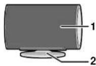 SHARP HT-X1H - Bedienungselemente und Anzeigen (Fortsetzung) - 3