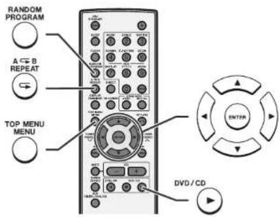 RANDOM PROGRAM A Ⓧ B REPEAT TOP MENU MENU DVD/CD