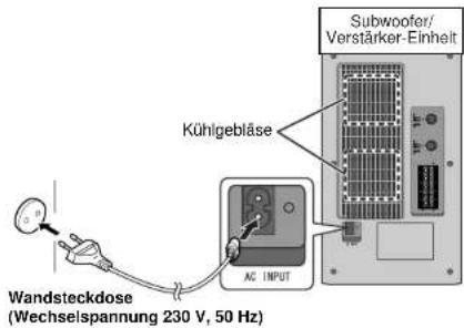 Subwoofer/ Verstärker-Einheit Kühlgebläse Wandsteckdose (Wechselspannung 230 V, 50 Hz)