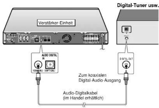 Verstärker-Einheit Digital-Tuner usw. AUDIO DIGITAL IN NICOMAU BENT CALI Zum koaxialen Digital-Audio-Ausgang Audio-Digitalkabel (im Handel erhältlich) DIGITAL OUT