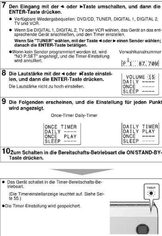 SHARP SD-AS10HR - Hinweise: - 7