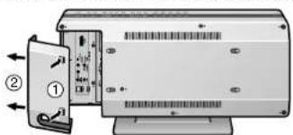SHARP SD-AS10HR - ■ Anschluß des System-Anschlußkabels - 2