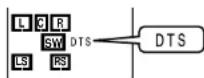 SHARP SD-AS10HR - Genießen des Surround-Sounds (Sound-Betriebsart) (Fortsetzung) - 4