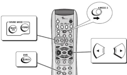 SOUND MODE MULTI CH STERD DVS 5 DECI MODE 2
