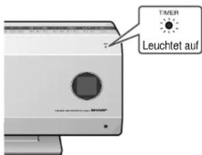 TIMER Leuchtet auf