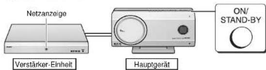 Netzanzeige Verstärker-Einheit Hauptgerät ON/ STAND-BY