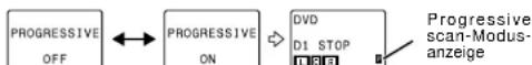 SHARP SD-AS10HR - Ändern des Progressive Scan-Modus - 1