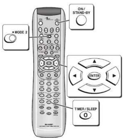 ON/ STAND-BY MODE 2 ENTER TIMER / SLEEP 0