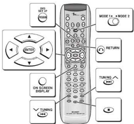 DVD SET UP PROGRAM ENTER ON SCREEN DISPLAY TUNING MODE 1 • MODE 2 RETURN TUNING ▲ ■
