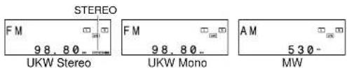 STEREO FM 98.80- UKW Stereo FM 98.80- UKW Mono AM 530- MW