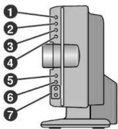 SHARP SD-PX15H - Bedienungselemente und Anzeigen (Fortsetzung) - 1