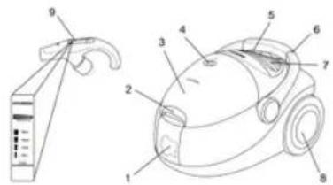 Technical diagram of a vacuum cleaner with numbered parts for identification