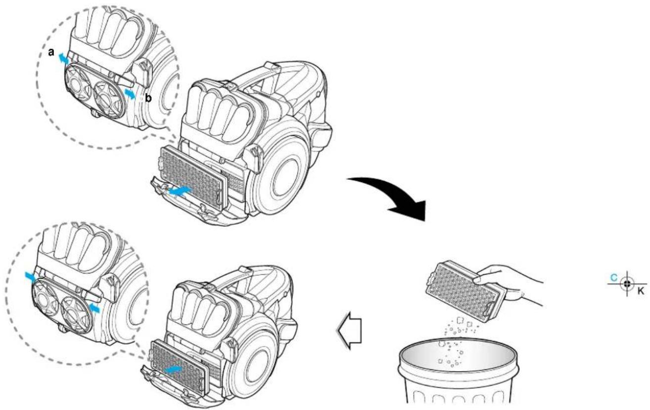 graph TD A["Engine cylinder inspection"] --> B["Internal combustion chamber inspection"] B --> C["Recycling waste into a bin with particles like CO₂ and K⁻¹⁺"]