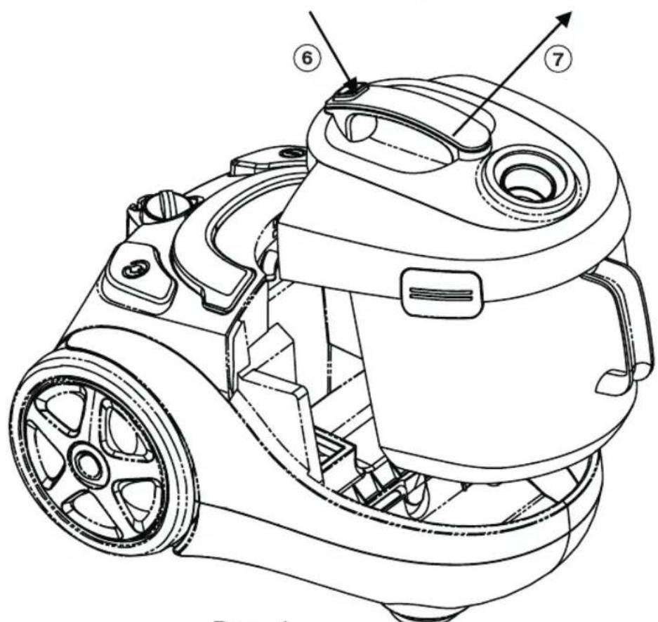 Technical diagram of a vacuum cleaner with numbered parts labeled 6 and 7