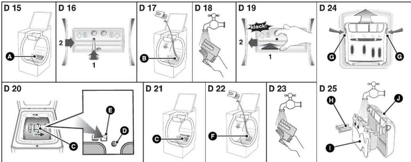 FAGOR 1FET-109W - Achtung: - 1