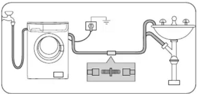 ZANUSSI FCS 920 C - Слив воды - 4