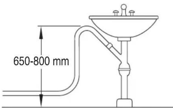 650-800 mm