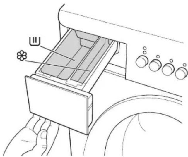 ZANUSSI FCS 920 C - Child safety - 2