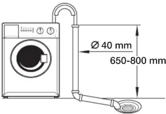 Ø 40 mm 650-800 mm