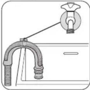 ZANUSSI FCS 920 C - Water drainage - 1
