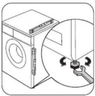 ZANUSSI FCS 920 C - Positioning - 1