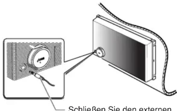 Schließen Sie den externen