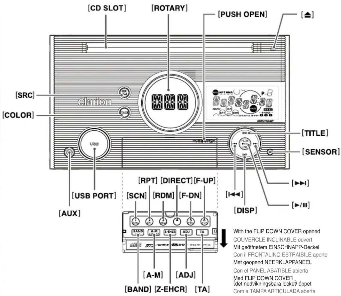[CD SLOT] [ROTARY] [PUSH OPEN] [▲] [SRC] [COLOR] USB USB PORT [AUX] [RPT] [DIRECT] [F-UP] [SCN] [RDM] [F-DN] [BAND] [Z-EHCR] [TA] [TITLE] [SENSOR] [TITLE®] [▶▶I] [▶▶/II] [DISP] With the FLIP DOWN COVER opened COUVERCLE INCLINABLE ouvert Mit geöffnetem EINSCHNAPP-Deckel Con il FRONTALINO ESTRAIBILE aperto Met geopend NEERKLAPPANEEL Con el PANEL ABATIBLE abierto Med FLIP DOWN COVER (det nedvikningsbara locket) öppet Com a TAMPA ARTICULADA aberta