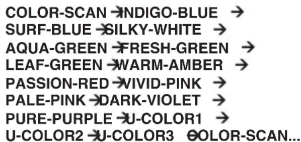 COLOR-SCAN →INDIGO-BLUE → SURF-BLUE →SILKY-WHITE → AQUA-GREEN →FRESH-GREEN → LEAF-GREEN →WARM-AMBER → PASSION-RED →VIVID-PINK → PALE-PINK →DARK-VIOLET → PURE-PURPLE →U-COLOR1 → U-COLOR2 →U-COLOR3 →COLOR-SCAN...