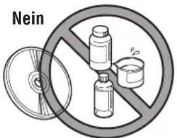 Nein