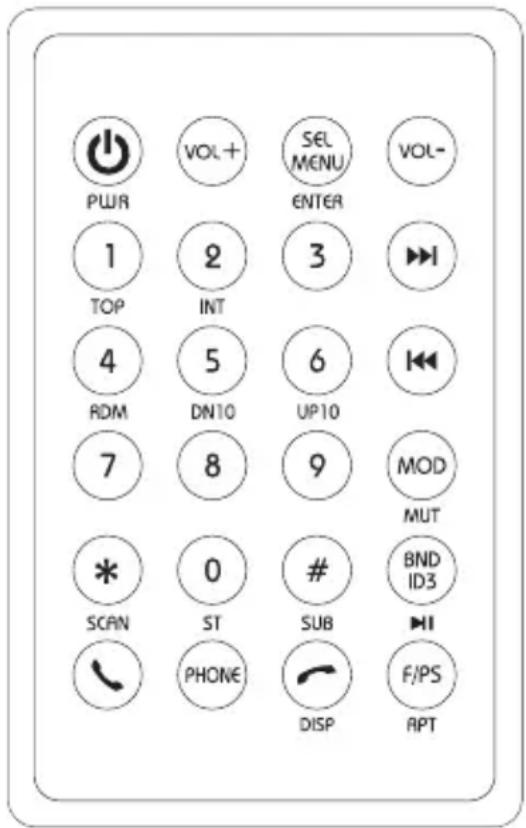 PWR 1 TOP 4 RDM 7 SCAN 0 PHONE VOL+ 2 INT 5 DN10 8 VOL+ 3 SEL MENU ENTER 6 UP10 9 MOD MUT # SUB DISP BND ID3 F/PS APT