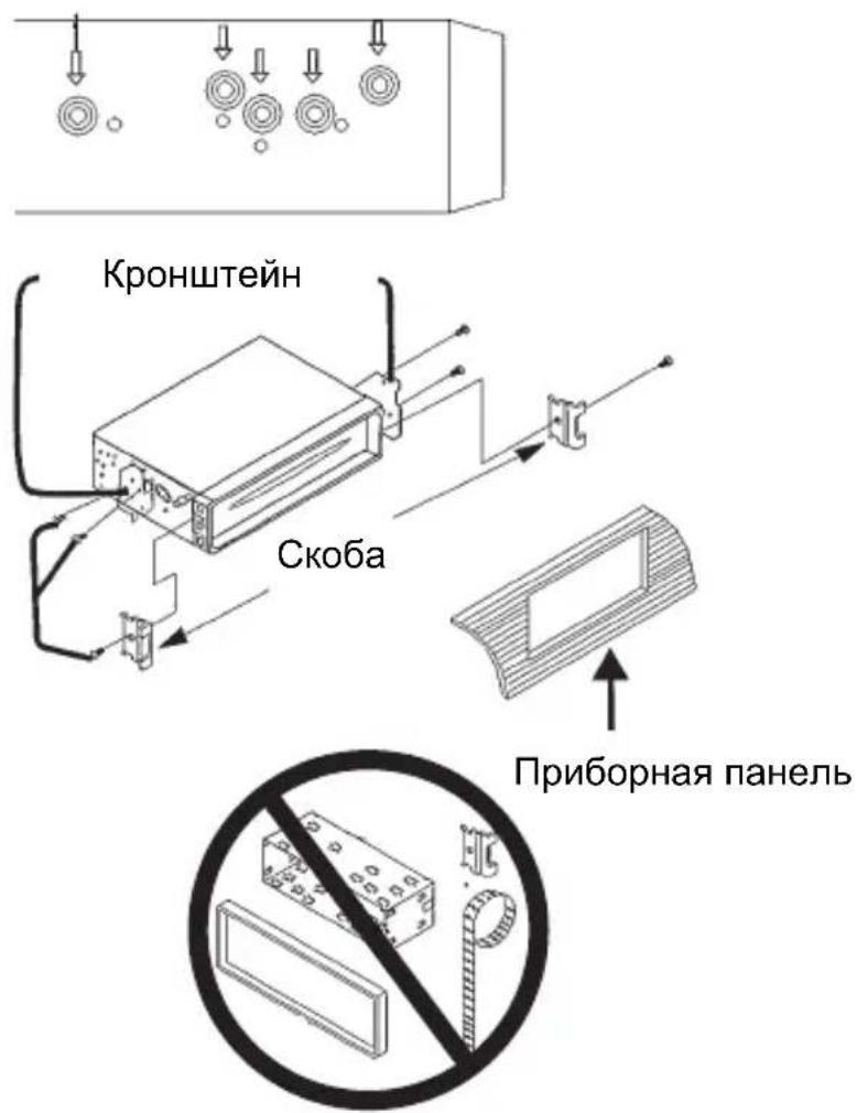 Кронштейн Скоба Приборная панель