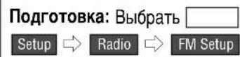 PANASONIC CQ-VD5005W5 - Выбор источника - 3