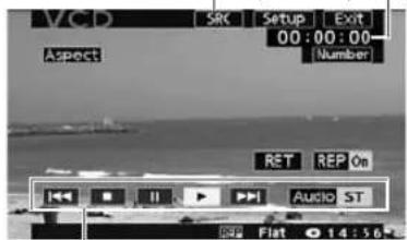 VCD Setup Exit 00:00:00- Aspect Number RET REP On Audio ST Flat 14:56