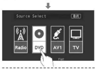 Source Select Radio DVD AV1 TV Flat
