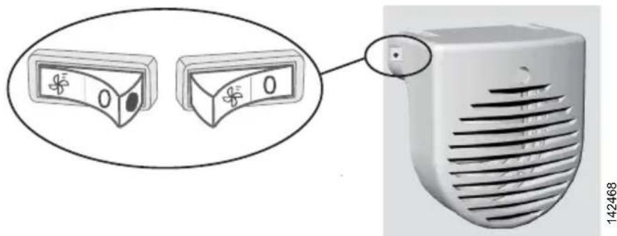 GORENJE NRK 62321 W - Fan - 1