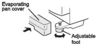 Evaporating pan cover Adjustable foot