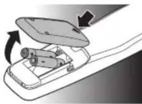 PHILIPS SRP4004WM - Inserting the batteries - 1