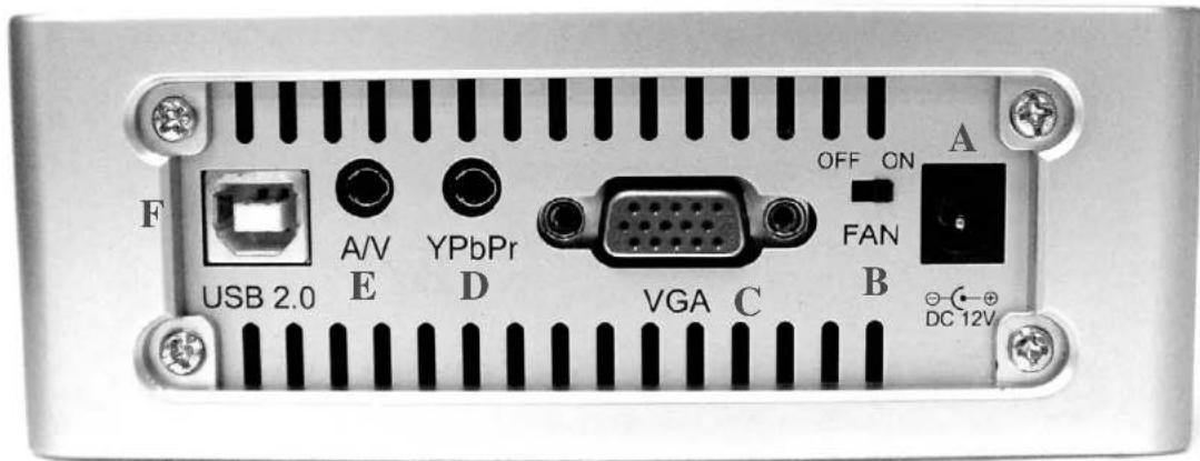 Fantec MM-VP35US - Werfen Sie einen Blick auf Ihren Media-Player - 1
