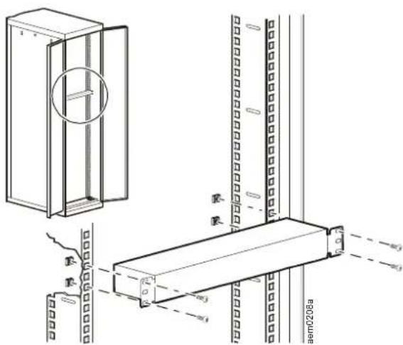 APC NetBotz Rack Monitor 550 - Rack-Installation - 4