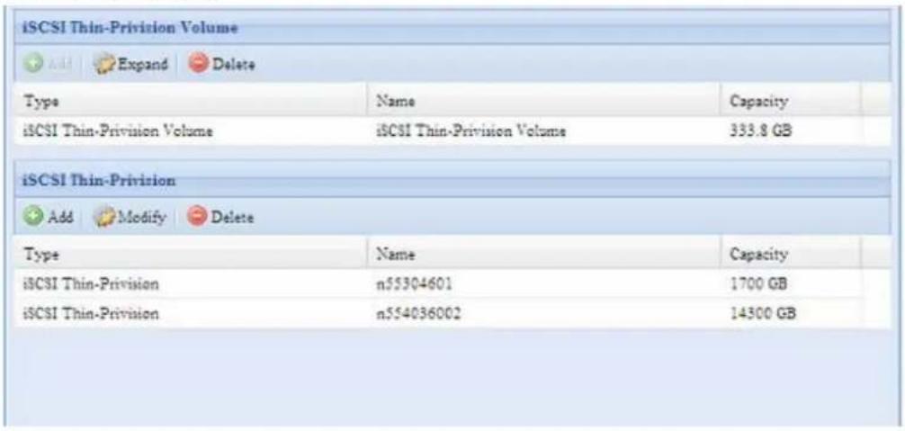 iSCSI Thin-Privision Volume Add Expand Delete Type Name Capacity iSCSI Thin-Privision Volume iSCSI Thin-Privision Volume 333.8 GB iSCSI Thin-Privision Add Modify Delete Type Name Capacity iSCSI Thin-Privision n55304601 1700 GB iSCSI Thin-Privision n554036002 14300 GB