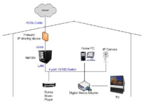 Thecus N8800PRO - Media Server (Medienserver) - 1