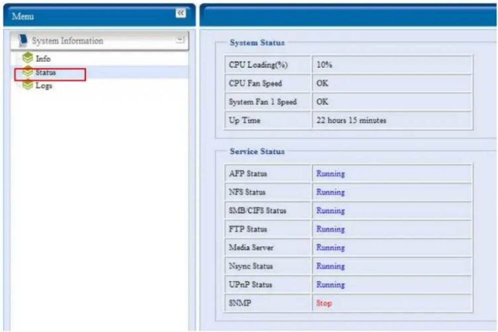 Menu System Information Info Status Logs System Status CPU Loading(%) 10% CPU Fan Speed OK System Fan 1 Speed OK Up Time 22 hours 15 minutes Service Status AFP Status Running NFS Status Running SMB/CIFS Status Running FTP Status Running Media Server Running Nsync Status Running UPnP Status Running SNMP Stop