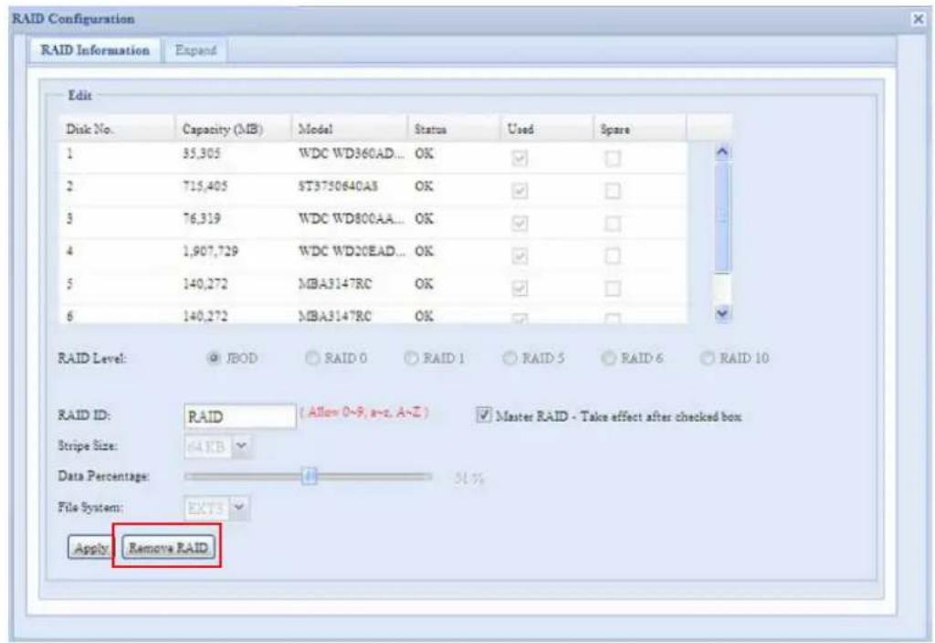 Thecus N8800PRO - Remove RAID (RAID entfernen) - 1