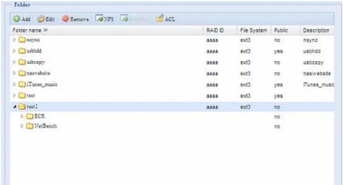 Folder Add Edit Remove NFS Print ACL Folder name >> nsync usbhdd subcopy naswebsite iTunes_music test test1 ECR NetBench RAID ID File System Public Description aaaa ext3 no nsync aaaa ext3 yes usbhdd aaaa ext3 no usbcopy aaaa ext3 no naswebsite aaaa ext3 yes iTunes_music aaaa ext3 yes aaaa ext3 no no no