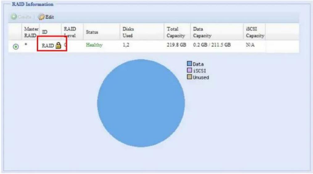 RAID Information Create Edit Master ID RAID Status Disks Total Data iSCSI RAID Level Used Capacity Capacity Capacity * RAID 0 Healthy 1,2 219.8 GB 0.2 GB / 211.5 GB N/A Data iSCSI Unused